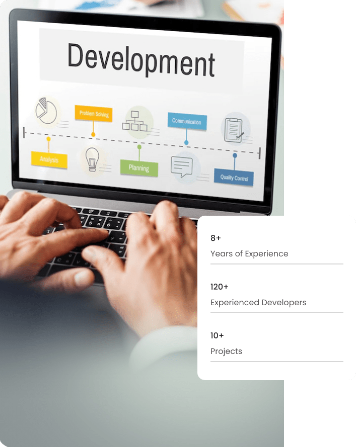 Hire Our MVP Development Company