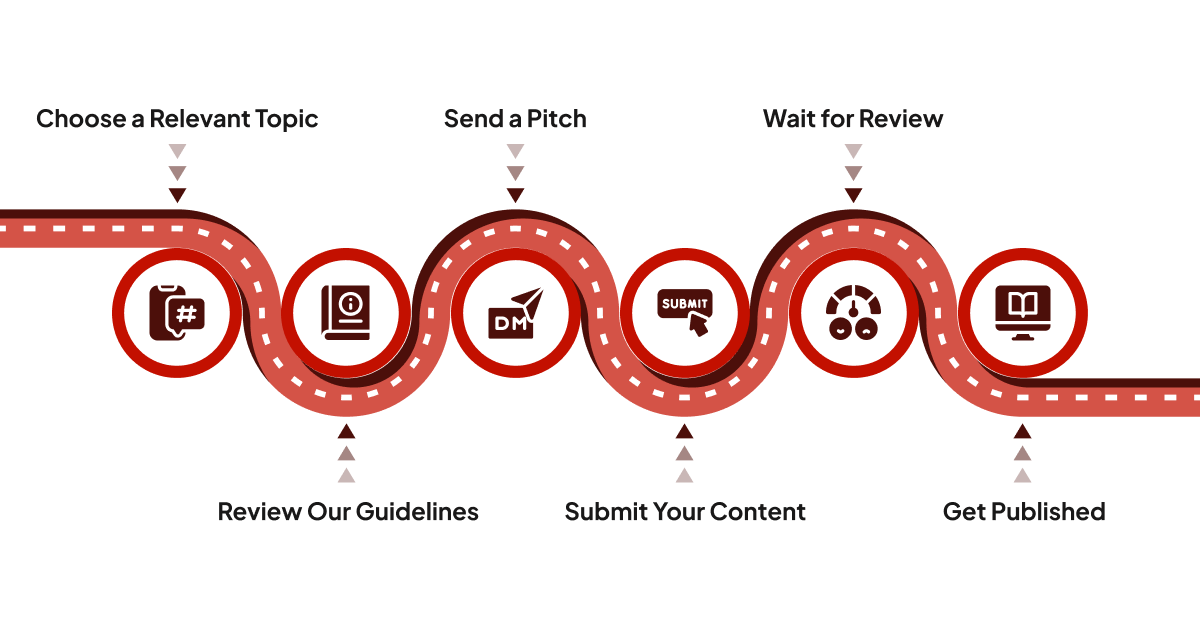 mastering-guest-post-for-seo-link-building-success