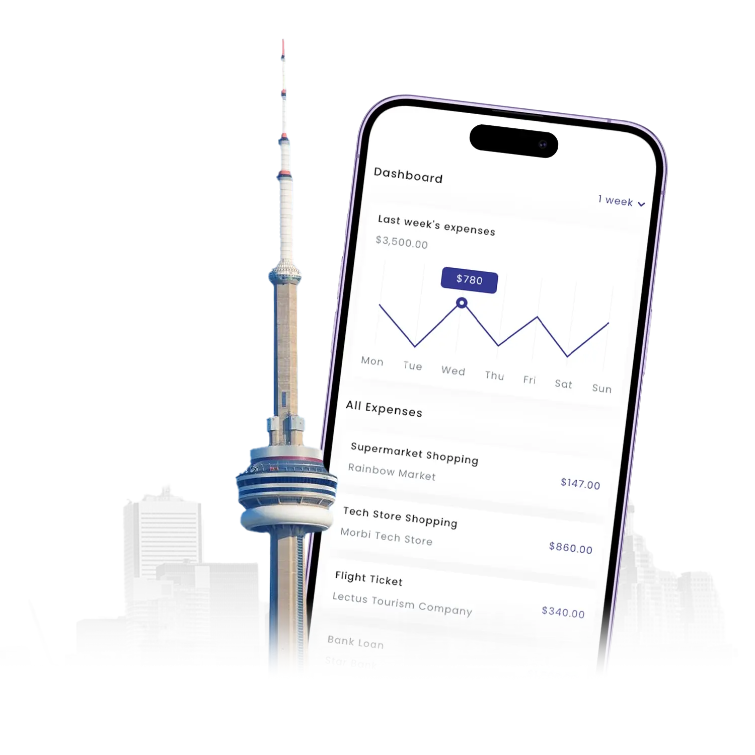 Best Mobile App Development Company in Toronto